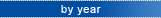 by year