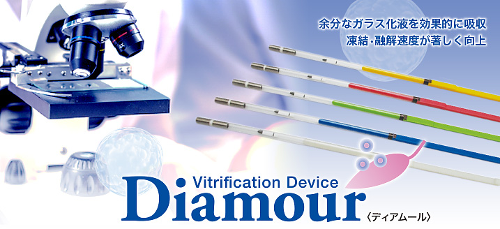 余分なガラス化液を効果的に吸収凍結•融解速度が著しく向上