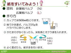 BKPで原料を作る