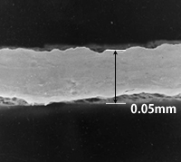 当社全熱交換用紙 （0.05mm）