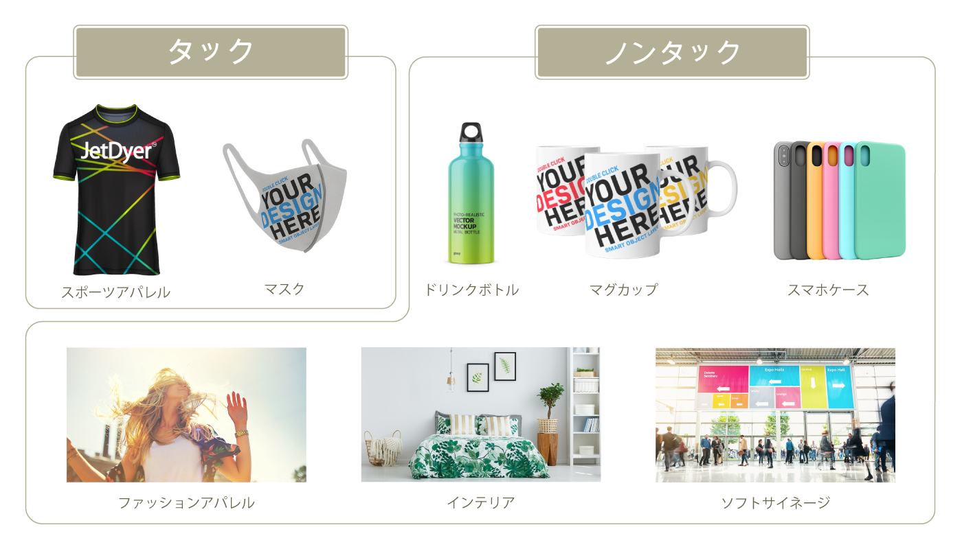 Categories