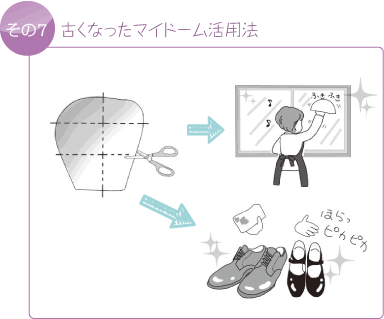 その７　古くなったマイドーム活用法