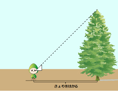 距離をはかる