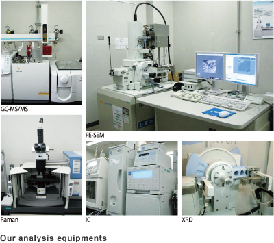 Our analysis equipments