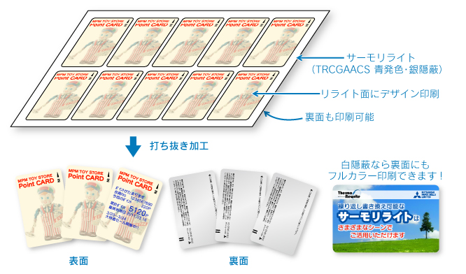 TRCGAACS 青発色・銀隠蔽